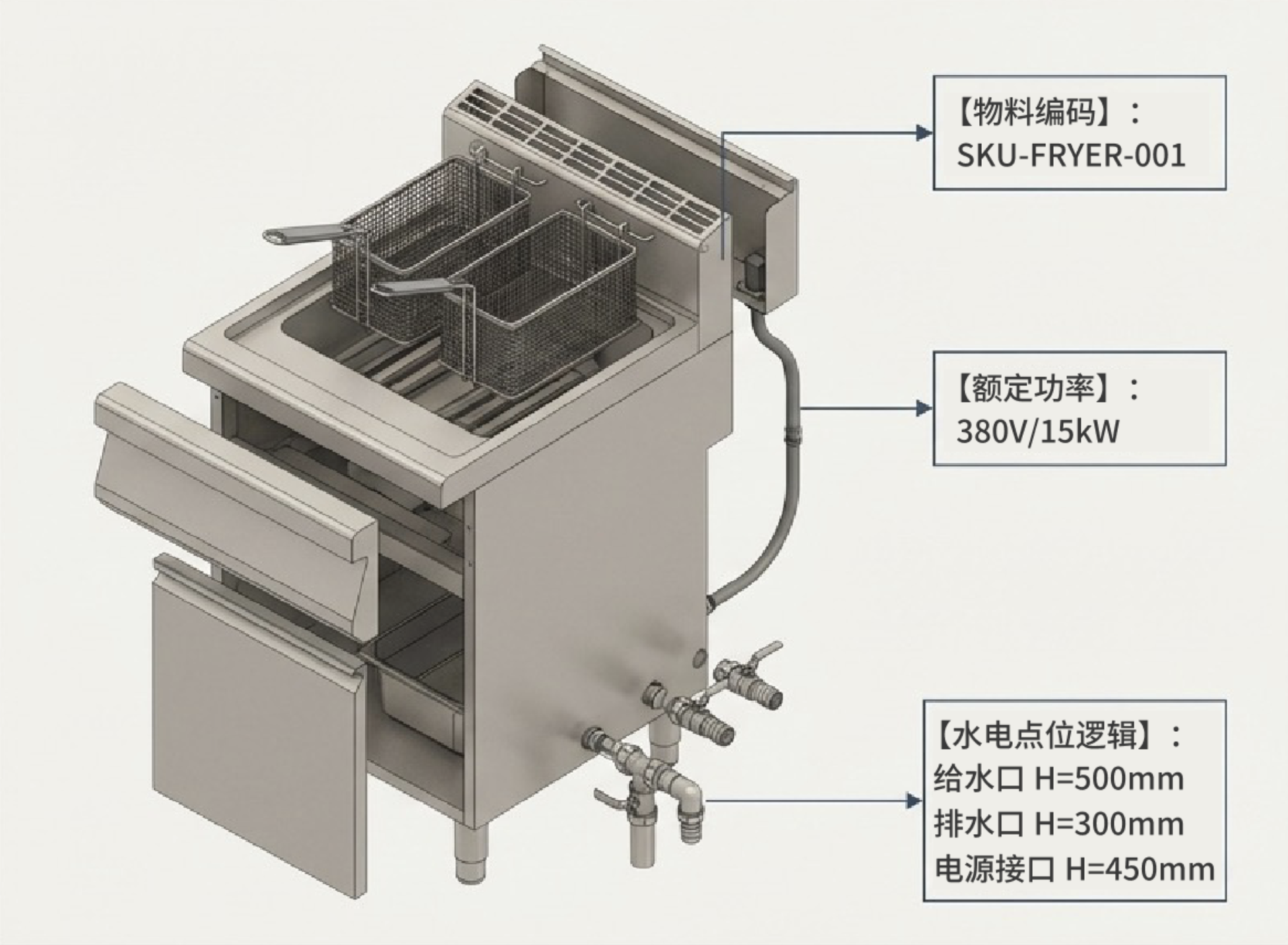 植入数字化基因